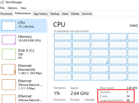 Windows'ta CPU çekirdeği sayısı nasıl bulunur?